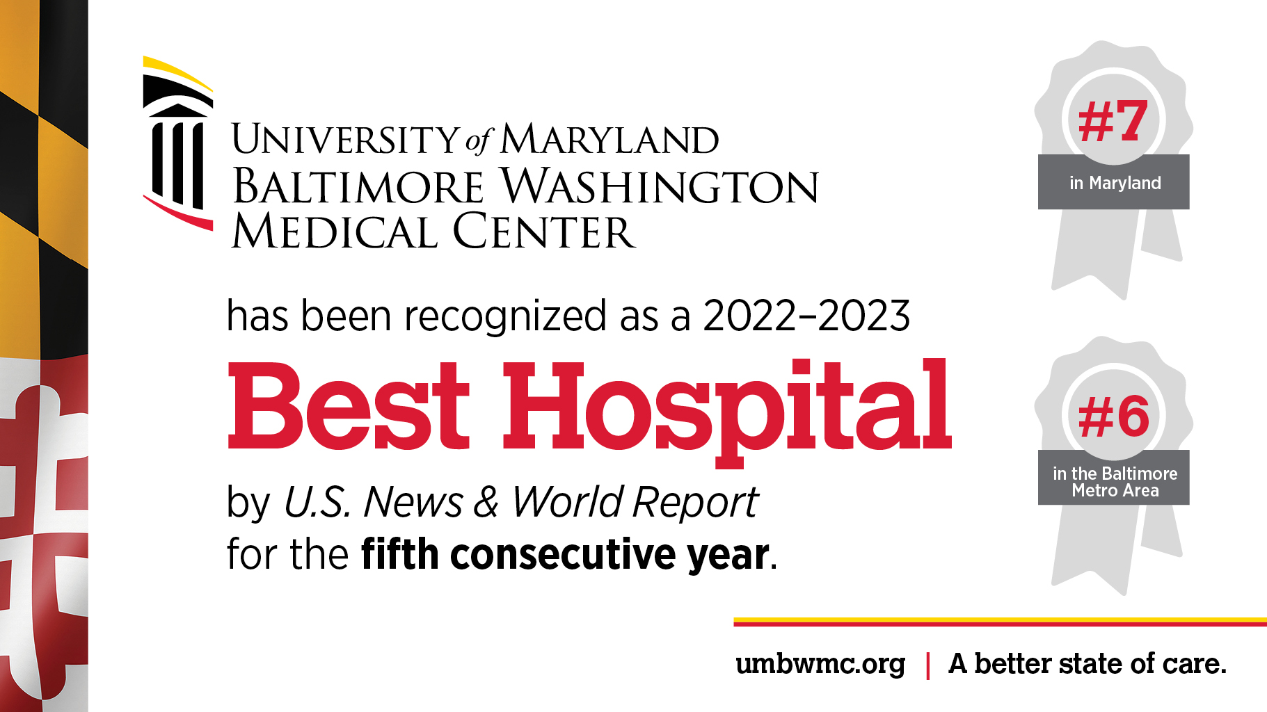 U.S. News and World Report Best Hospital