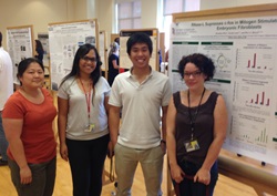 Interns for Translational Cancer Research