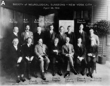 Group of surgeons in a 1922 picture